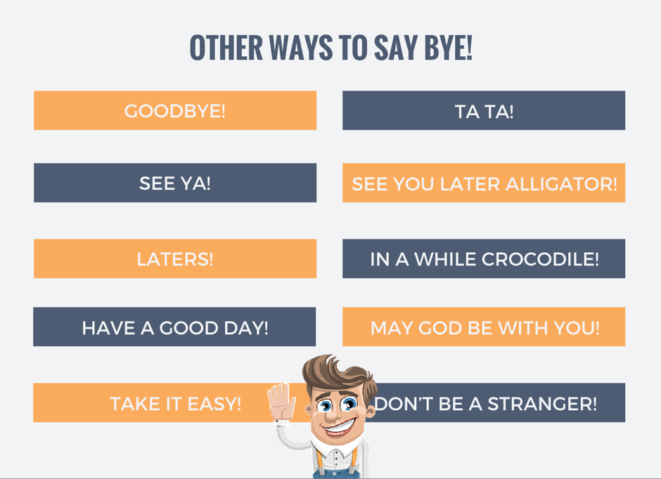 Ways to say Goodbye. Goodbye in English. Other ways to say Bye. Ways to say Goodbye in English.